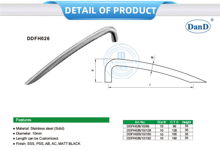 Mandilhas da porta do gabinete