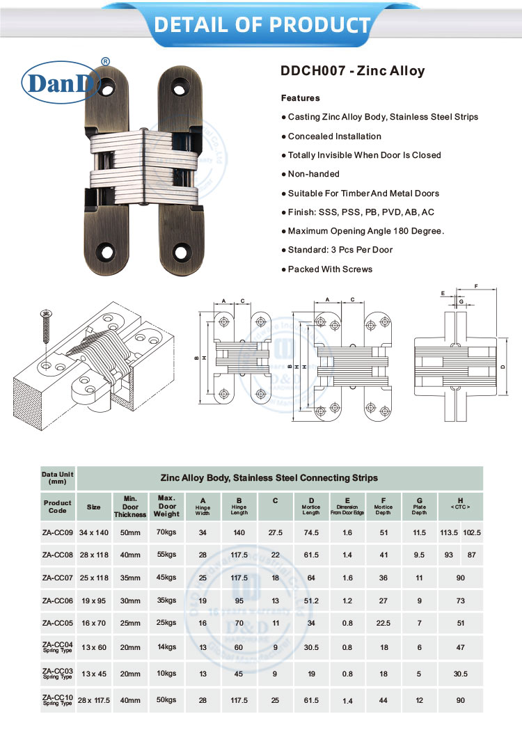 Dobradi&ccedil;a de porta de lat&atilde;o antiqe
