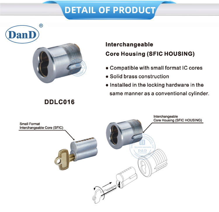 Habita&ccedil;&atilde;o central intercambi&aacute;vel
