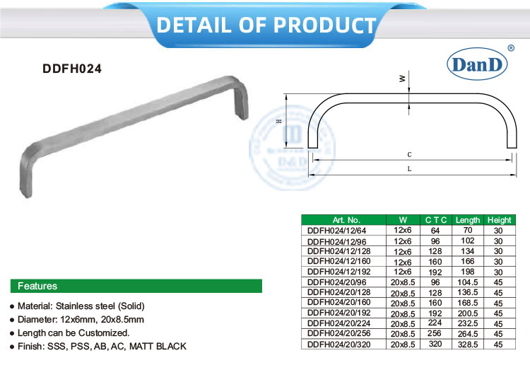 A porta do gabinete puxa