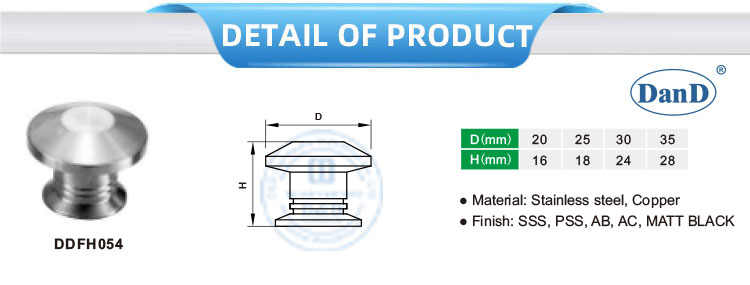 Os bot&otilde;es do gabinete puxam