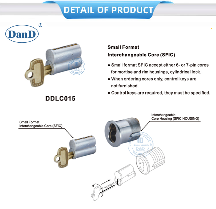 N&uacute;cleo intercambi&aacute;vel de pequeno formato