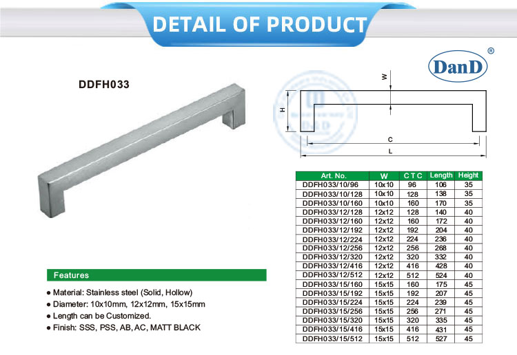 Man&ccedil;as do arm&aacute;rio de cozinha