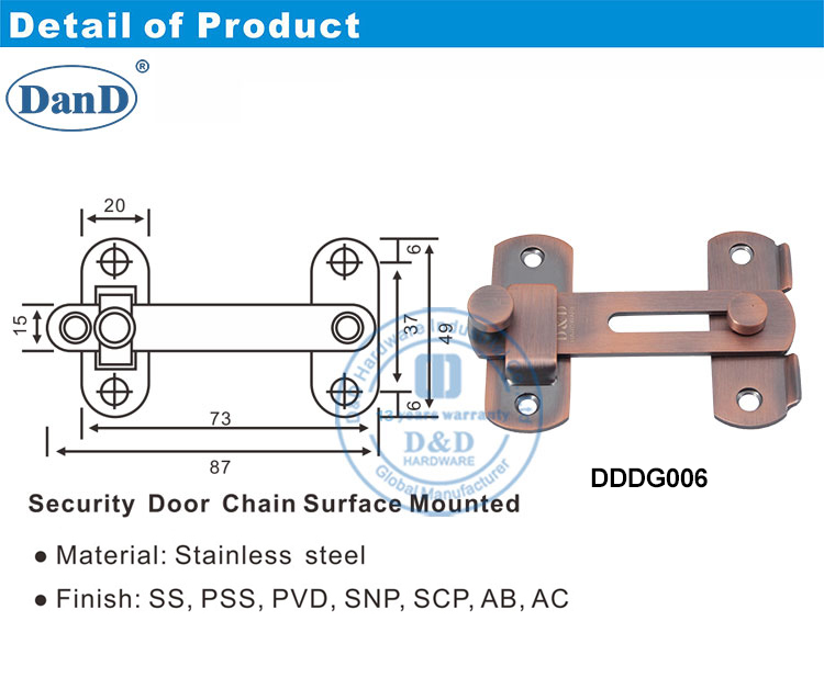Guarda da porta externa