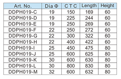 Metal Pull Handles-D <rbrbr> e &nbsp; d <rbrbr> hardware