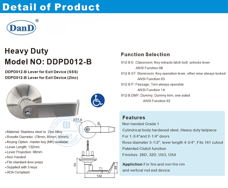 acabamento da alavanca de barra de p&acirc;nico