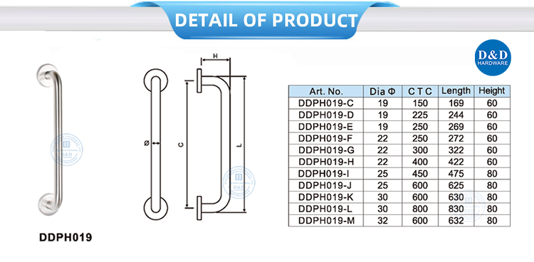 Mandilhas da porta de vidro 