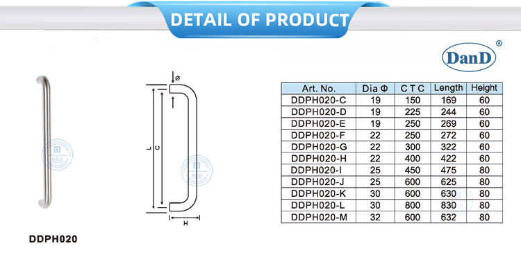 Ma&ccedil;aneta da porta de vidro