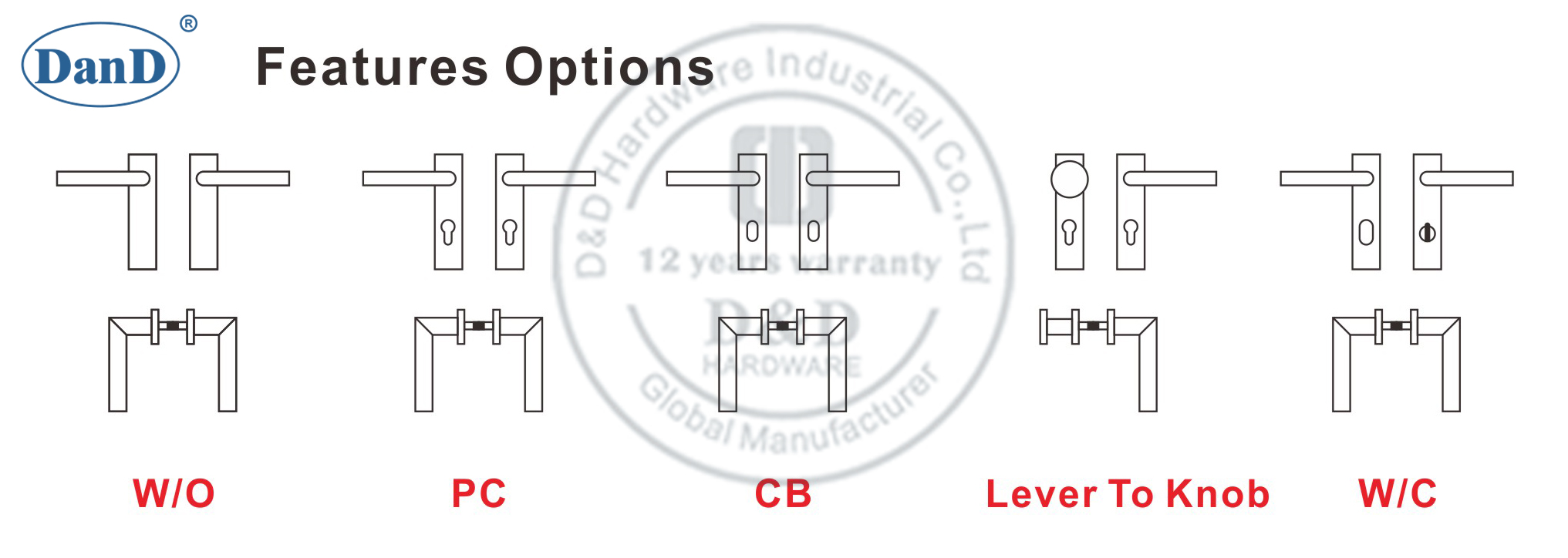 Hardware da porta de madeira-d e d