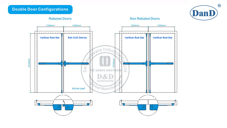P&acirc;nico porta bar-d e d hardware