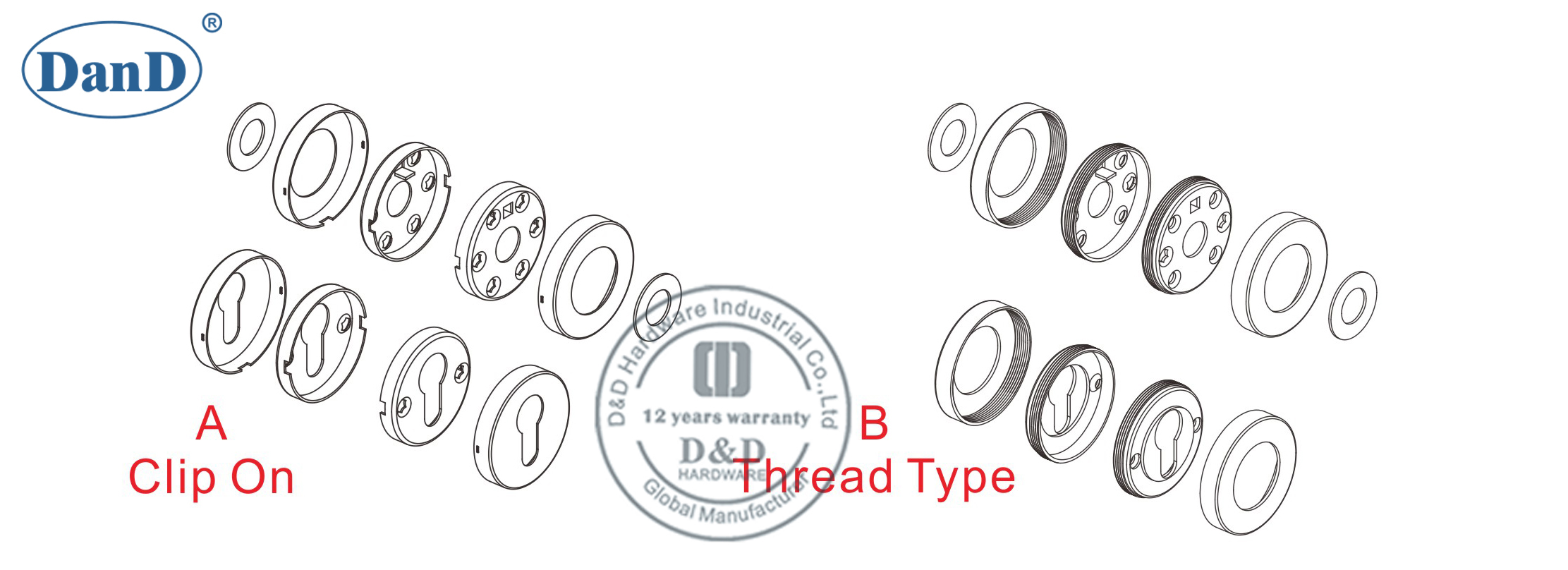 Hardware Rosette-D e D