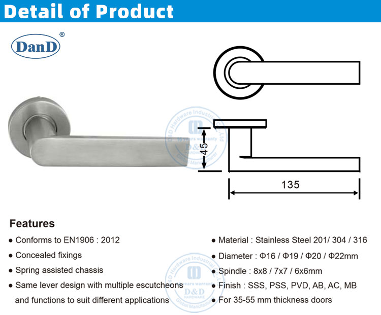 Mandilhas de portas duplas