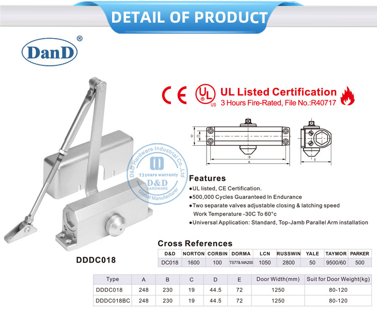 Porta de tempestade hidr&aacute;ulica mais perto