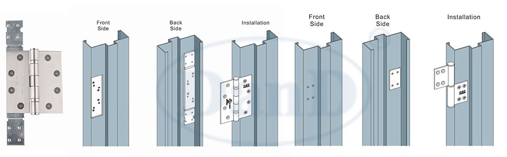 Por que as portas de metal precisam de correspond&ecirc;ncia especial de hardware 