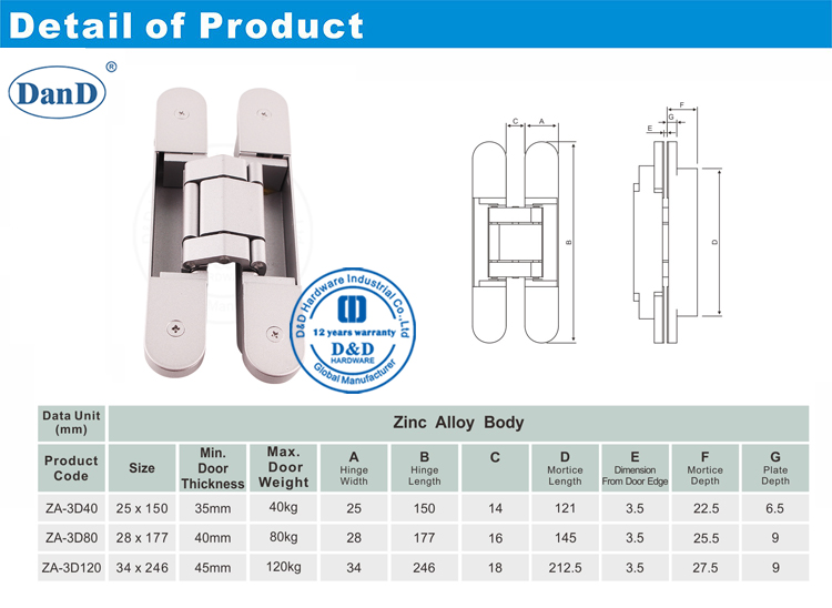 PORTA HENDEND HEDNENT HENDEND DO HARDWARE-80KG