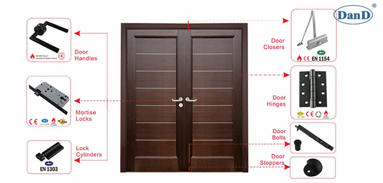 Hardware preto da porta-d e d hardware