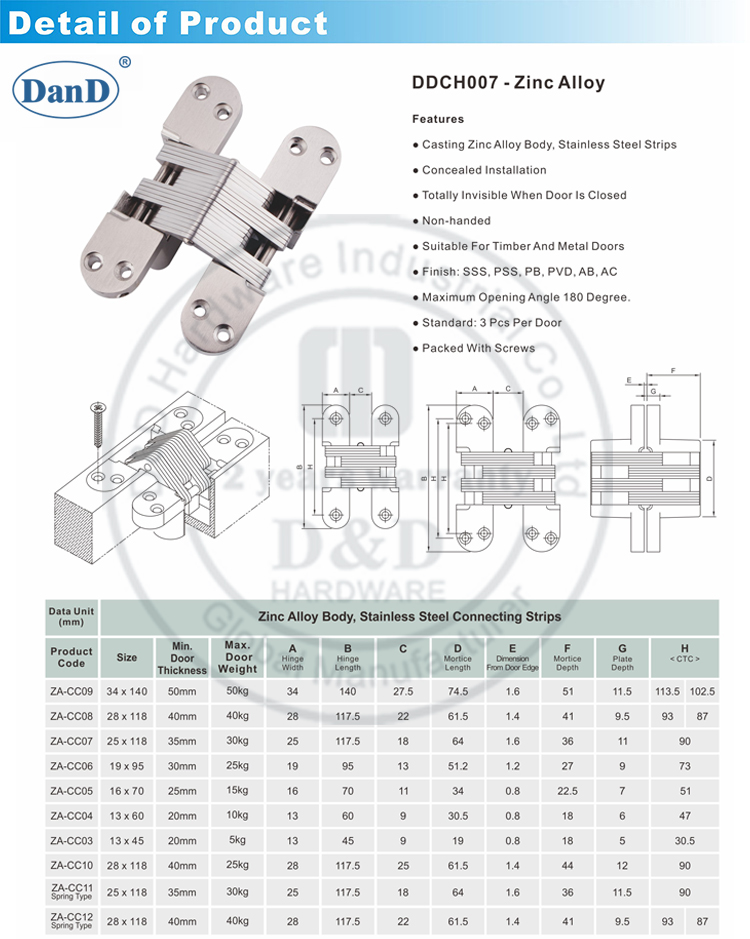 Liga de zinco escondida dobradi&ccedil;a -d e d hardware