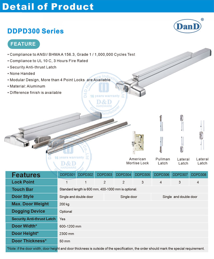 Barra de p&acirc;nico de 3 pontos