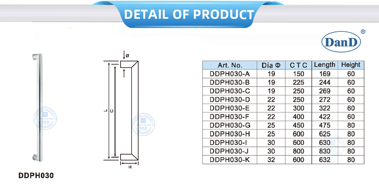 Ma&ccedil;aneta da porta de vidro