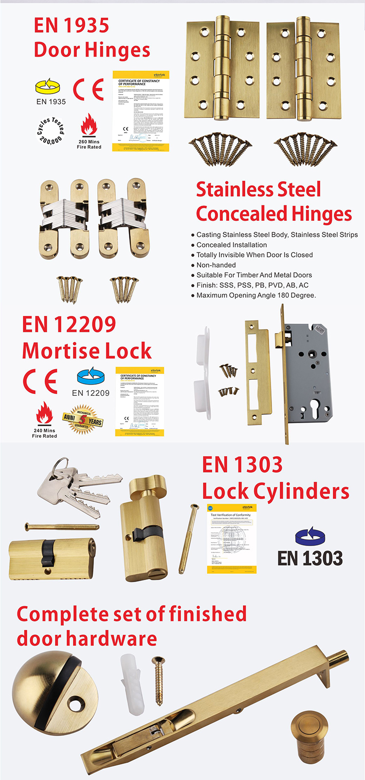 Hardware de constru&ccedil;&atilde;o de lat&atilde;o de mancha D e D hardware