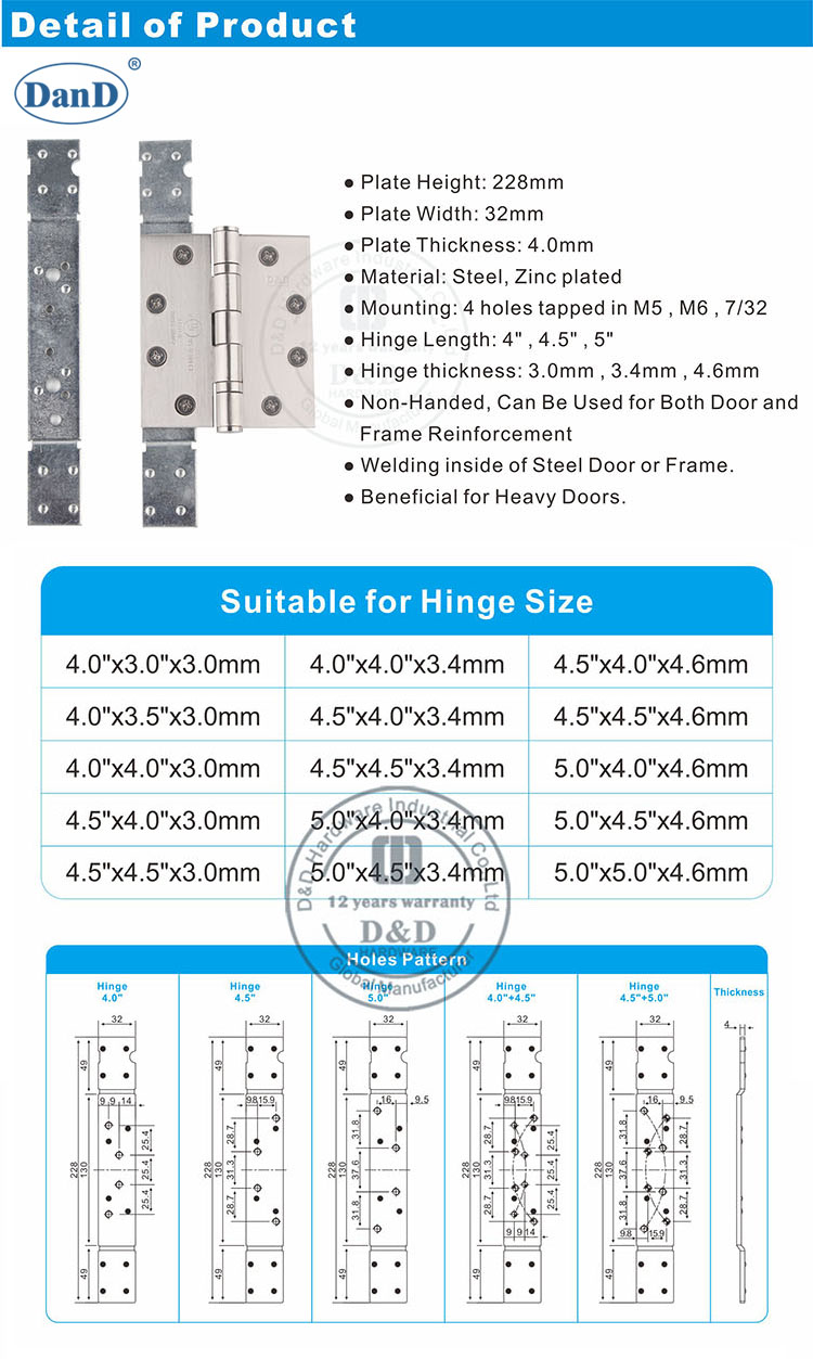 Hardware da placa-d e d da refor&ccedil;o da dobradi&ccedil;a