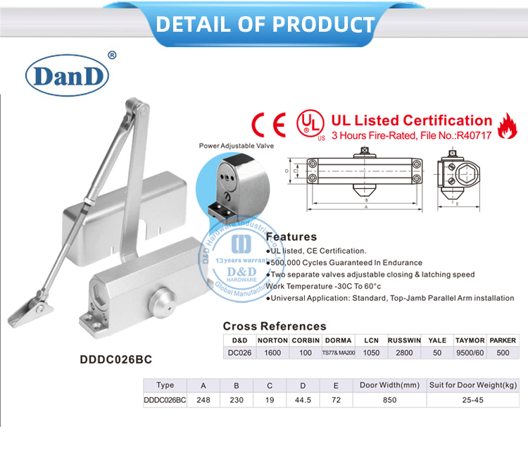 Porta autom&aacute;tica mais pr&oacute;xima