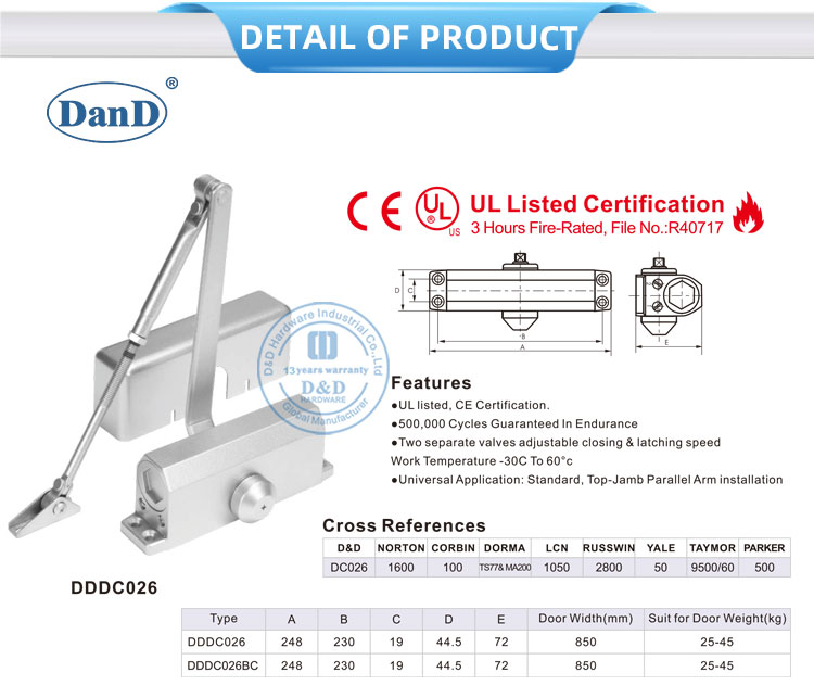 Porta autom&aacute;tica mais pr&oacute;xima