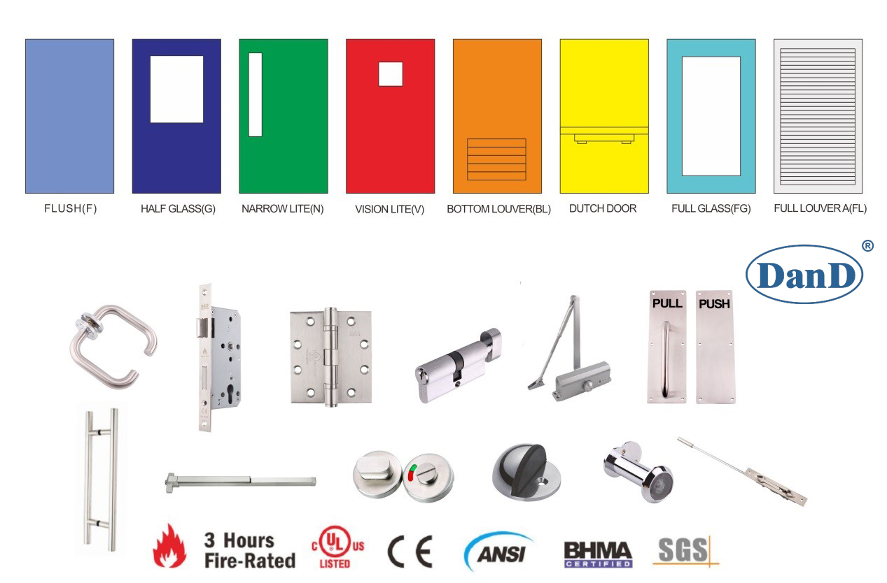 Por que as portas de metal precisam de correspond&ecirc;ncia especial de hardware