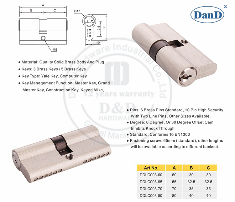 Hardware Key Cylinder-D e D