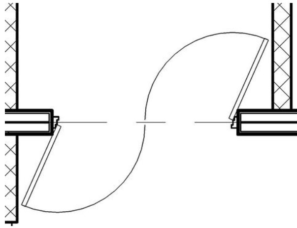 Como escolher o hardware da porta do hardware canhoto ou destro-D e D