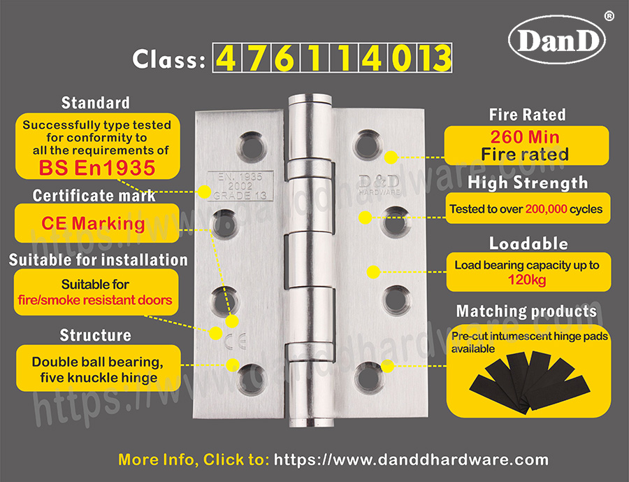 CE depend&ecirc;ncia para portas &agrave; prova de inc&ecirc;ndio- h e d hardware