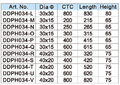 Ma&ccedil;aneta da porta de vidro
