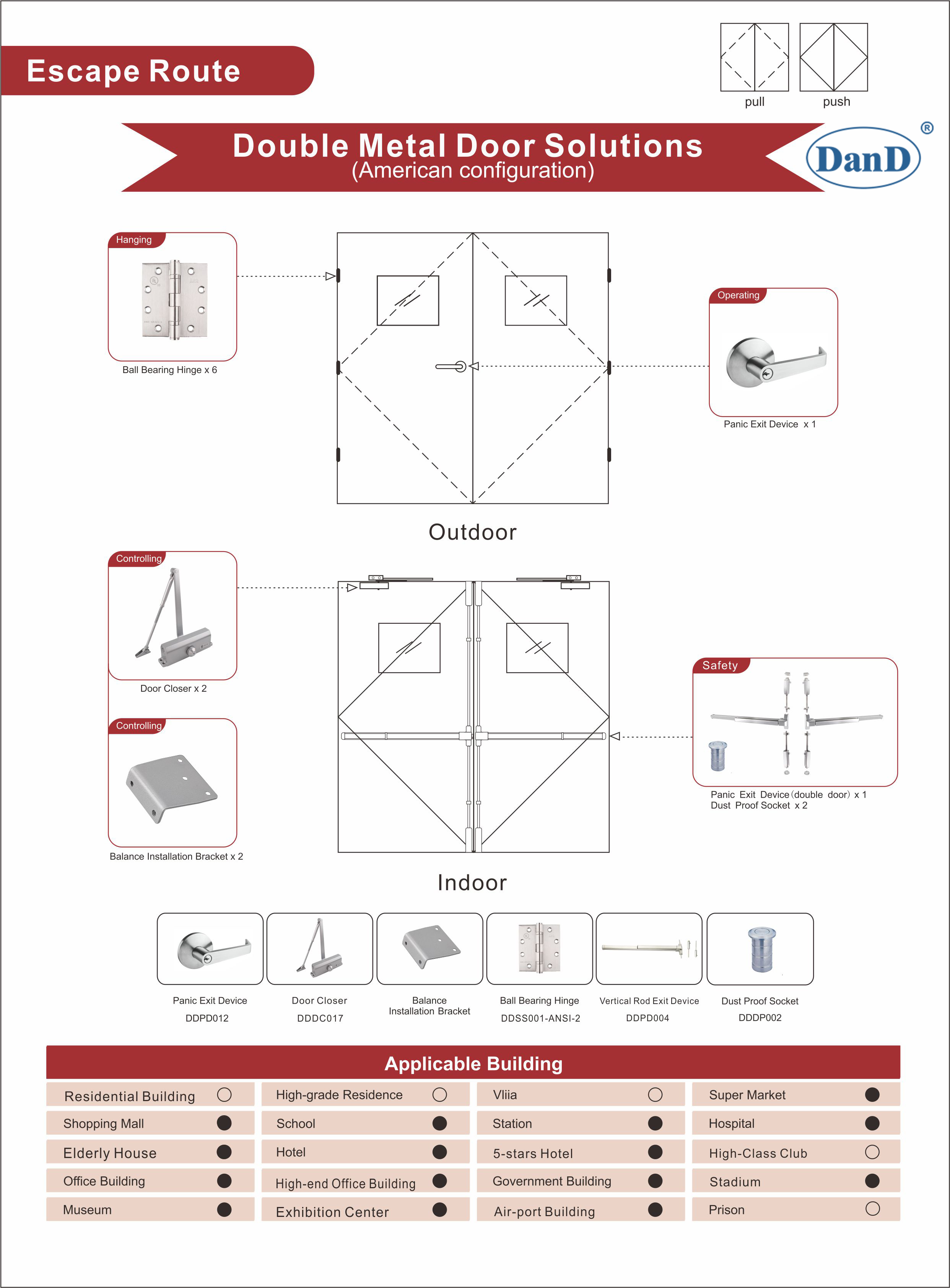 Solução de porta de metal dupla com classificação de incêndio para escape Rounta-American Configuration