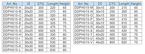 Allure Door Pull-D <rbrbr> e &nbsp; d <rbrbr> hardware