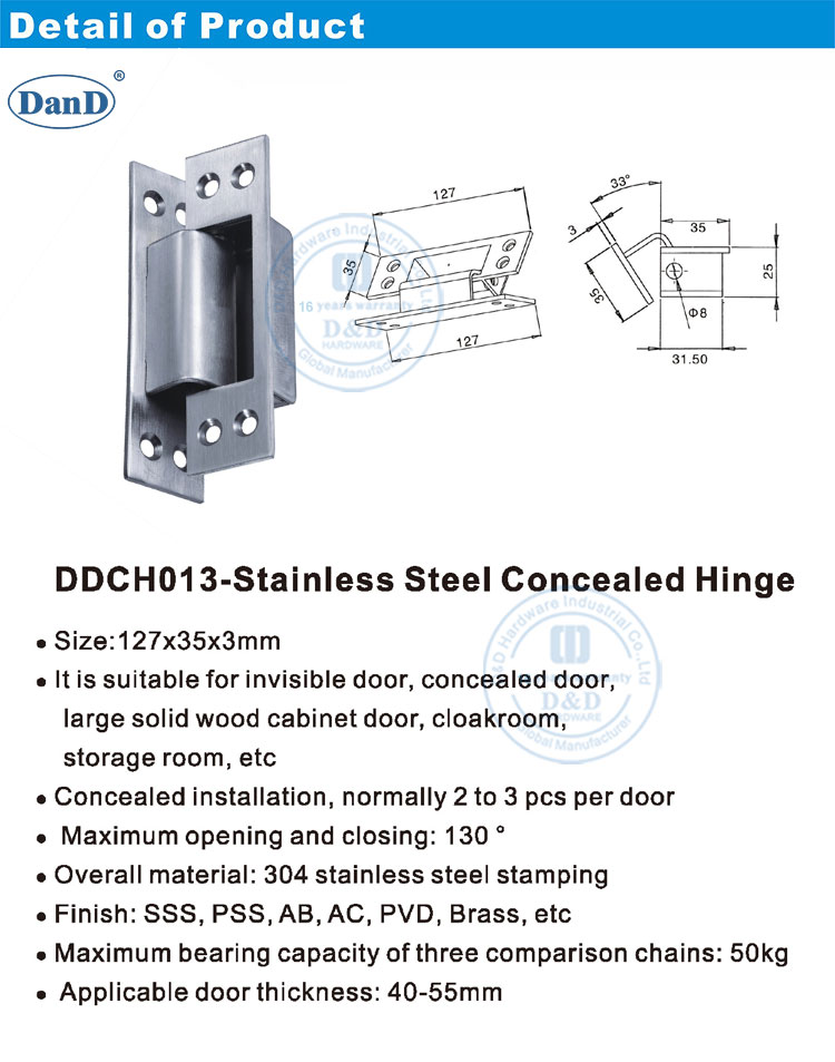 Dobradi&ccedil;as para a porta escondida
