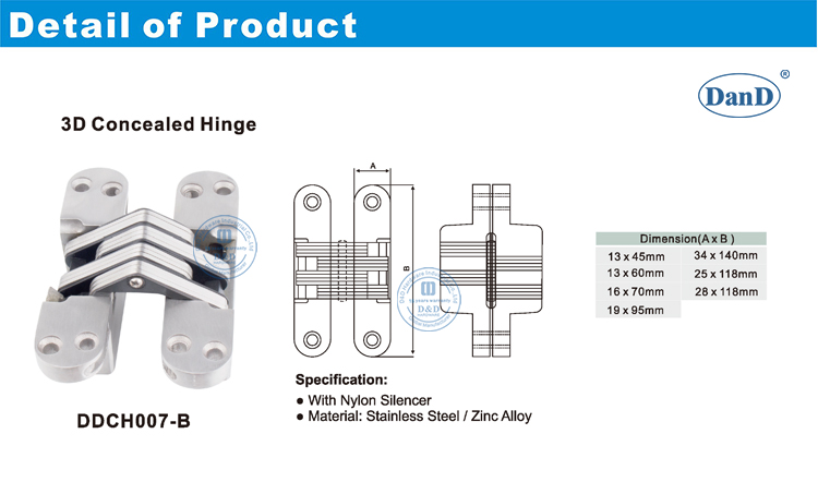 dobradi&ccedil;as da porta escondidas