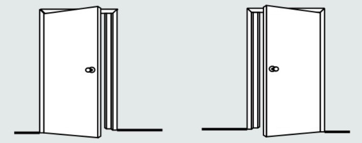 Como escolher o hardware da porta do hardware canhoto ou destro-D e D