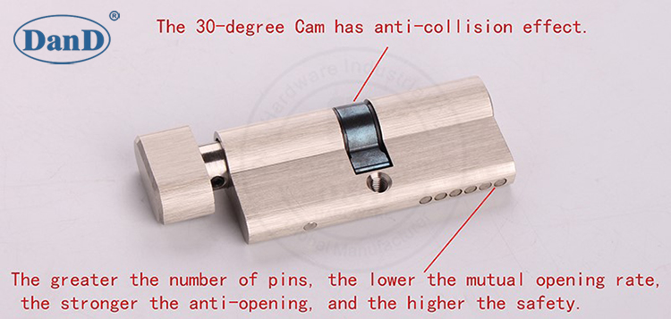 Como escolho o hardware do cilindro de bloqueio certo e D de bloqueio