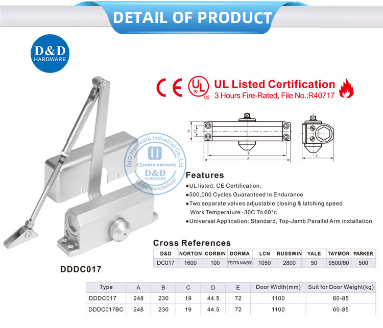 Portas de portas para portas de fogo
