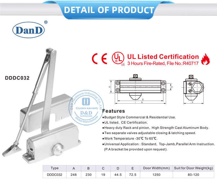 Porta residencial mais perto