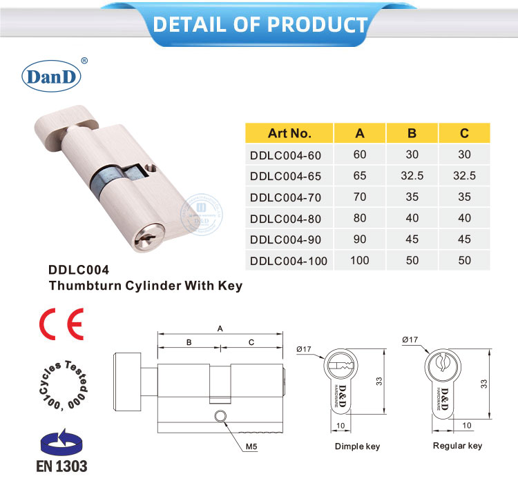 Cilindros de bloqueio 