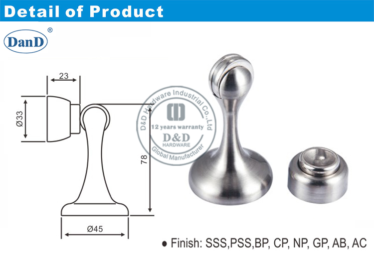 Hardware interno da porta interna D e D