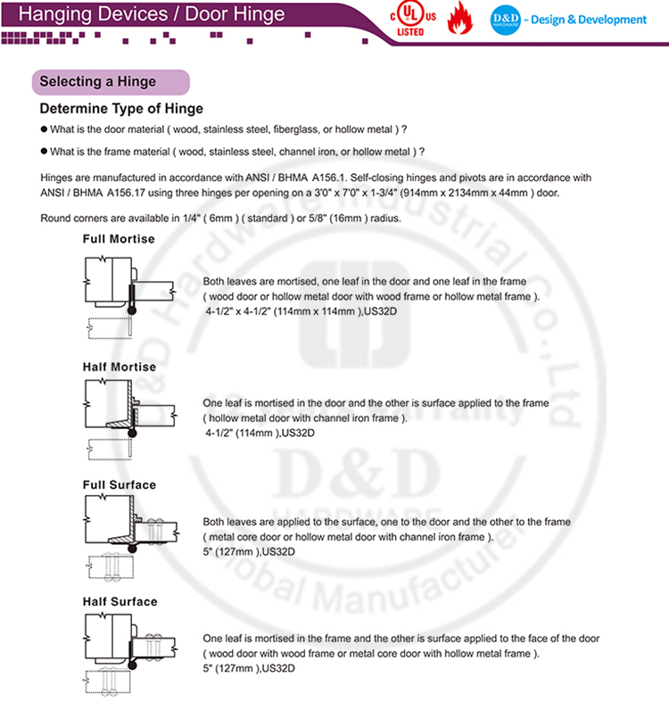 Determine a dobradi&ccedil;a da porta Tipo D e D hardware