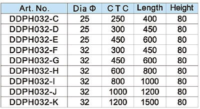 Ma&ccedil;aneta da porta