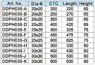Tra&ccedil;o de tra&ccedil;&atilde;o da porta do quarto
