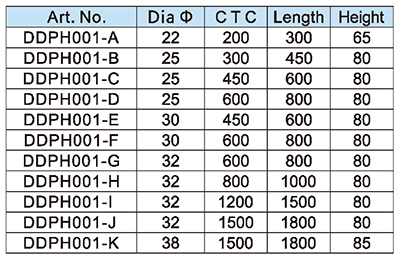 Ma&ccedil;aneta da porta comercial