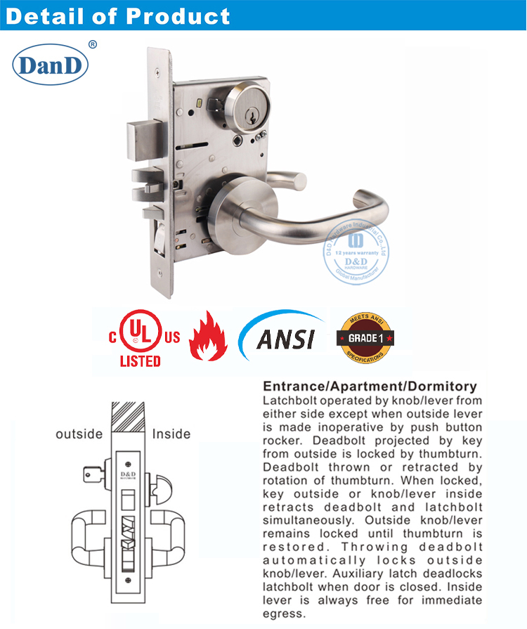 Ansi Passage Door Lock-D e D Hardware F20