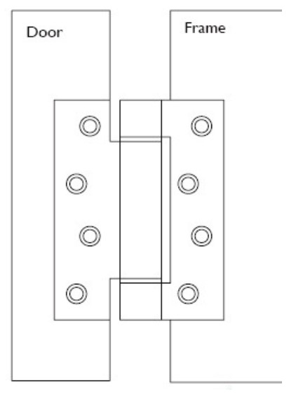 O que &eacute; a dobradi&ccedil;a da primavera?