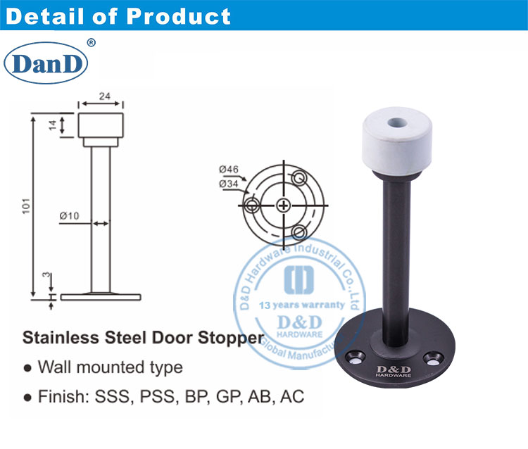 Molagem da parede da porta