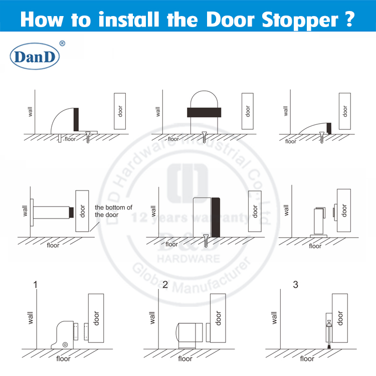 Porta magn&eacute;tica de grau comercial Hardware D e D